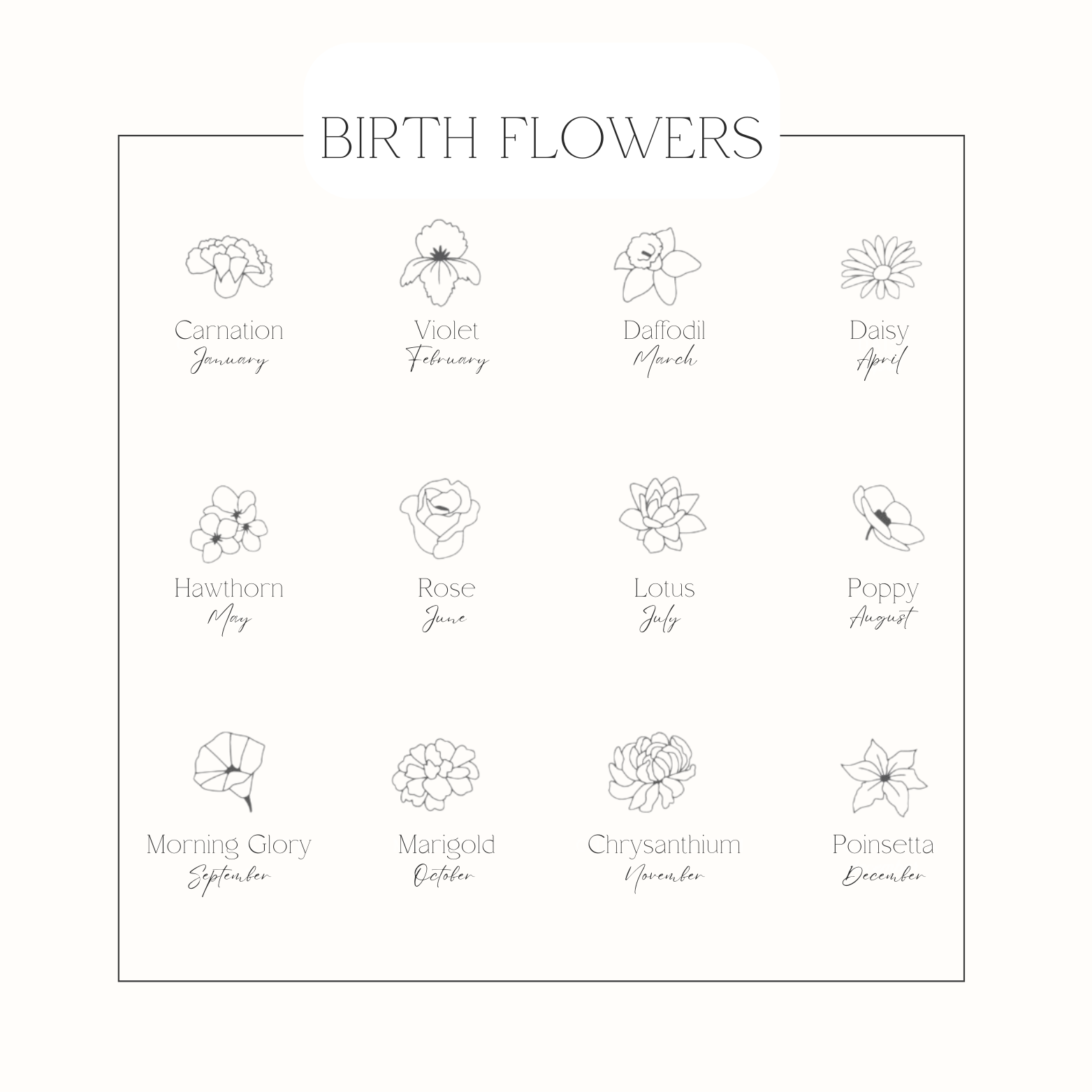 Birth Flower Necklace